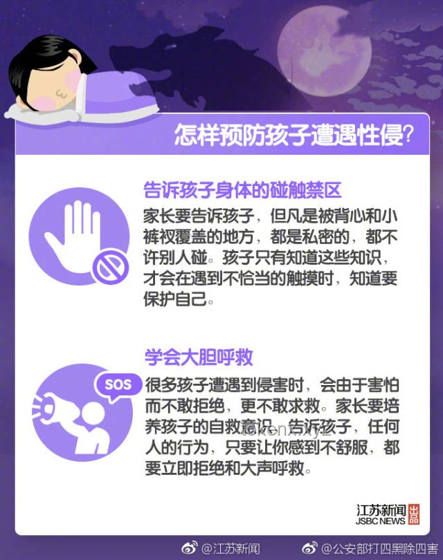 如何预防与应对家庭性侵：实用指南